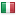 myslivecky-obchod.cz server is located in Italy